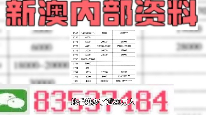 2025新澳精準(zhǔn)資料大全,實證分析詳細(xì)枕_手游版46.153