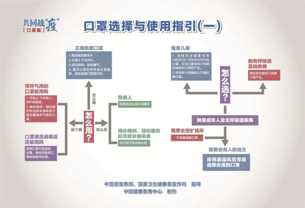 肺炎疫情最新報告，隔離不隔愛，溫情傳遞力量