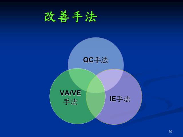 2025新澳門正版免費掛牌燈牌,持續改進策略_聲學版53.472