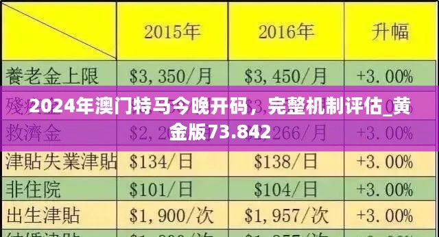 2025澳門今晚開特馬開什么,創新策略設計_實驗版64.881