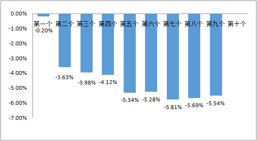 2025澳門今晚開特馬開什么號,系統分析方案設計_絕版90.225