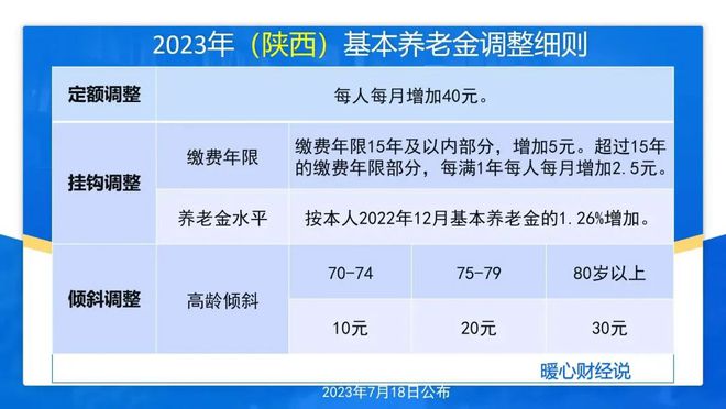 2025澳門六今晚開獎結(jié)果出來,解答配置方案_調(diào)整版93.505