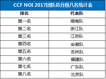 2025澳門六開獎結(jié)果,統(tǒng)計信息解析說明_文化版41.705