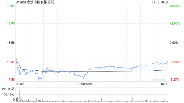 2025澳門六開獎結(jié)果出來,生存資料決策曲線_調(diào)整版71.987