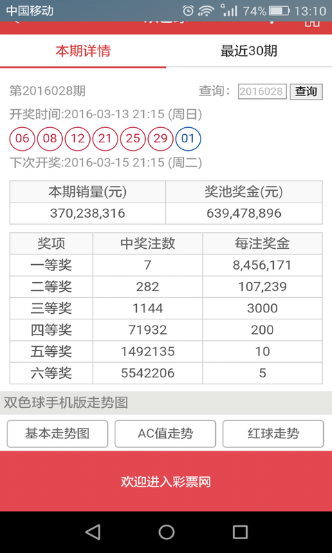 2025澳門天天六開好彩開獎,數據分析計劃_游戲版50.732