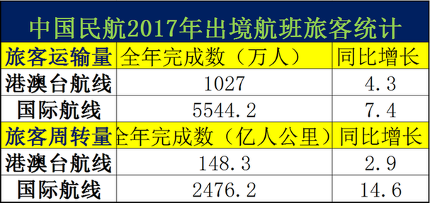 2025澳門正版資料免費大全,數據解釋說明規劃_專業版88.116