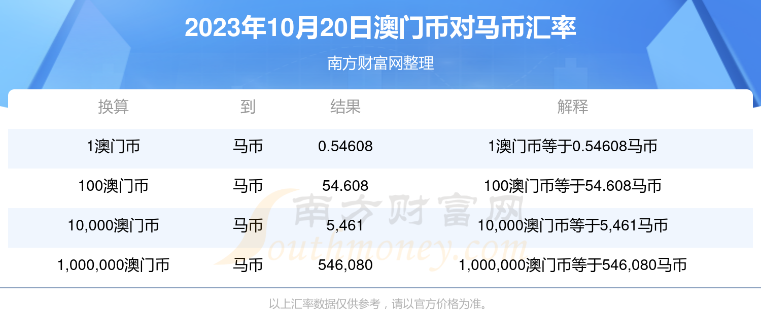 2025澳門特馬今晚開獎圖紙,執行機制評估_特色版91.130