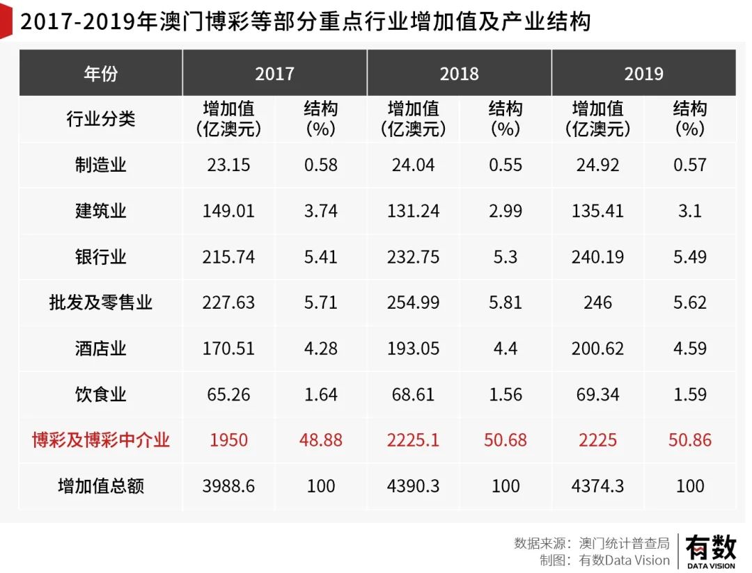 422144澳門(mén)開(kāi)獎(jiǎng)查詢(xún),實(shí)地觀察解釋定義_Tablet56.211