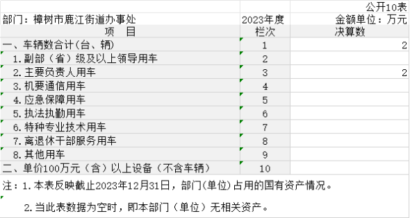 48725ccm,江左梅郎,二惠澤社群,決策審批資料_計算能力版96.164