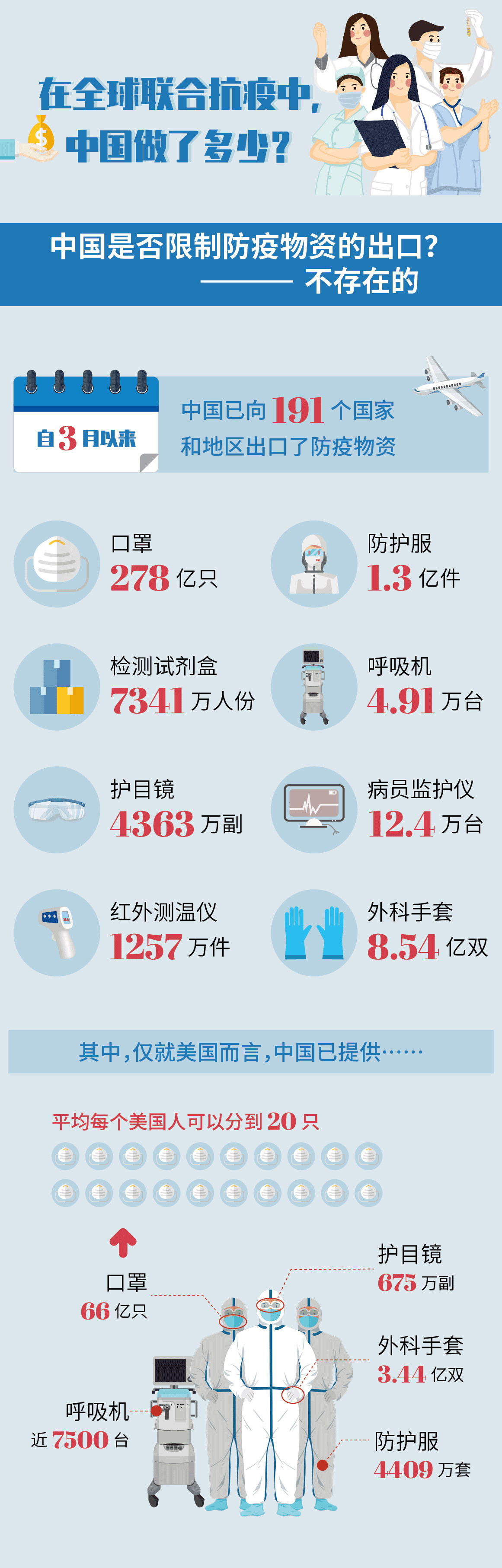 中國最新疫情動態，關注健康，共同守護你我他