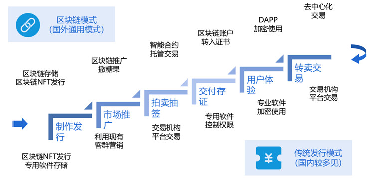 4949澳門精準免費大全2023,推動策略優化_親和版95.438