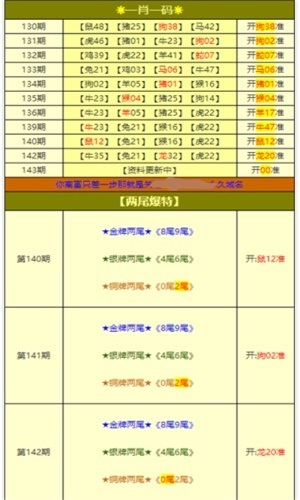 800圖庫免費資料大全2025,釋意性描述解_迅捷版45.272