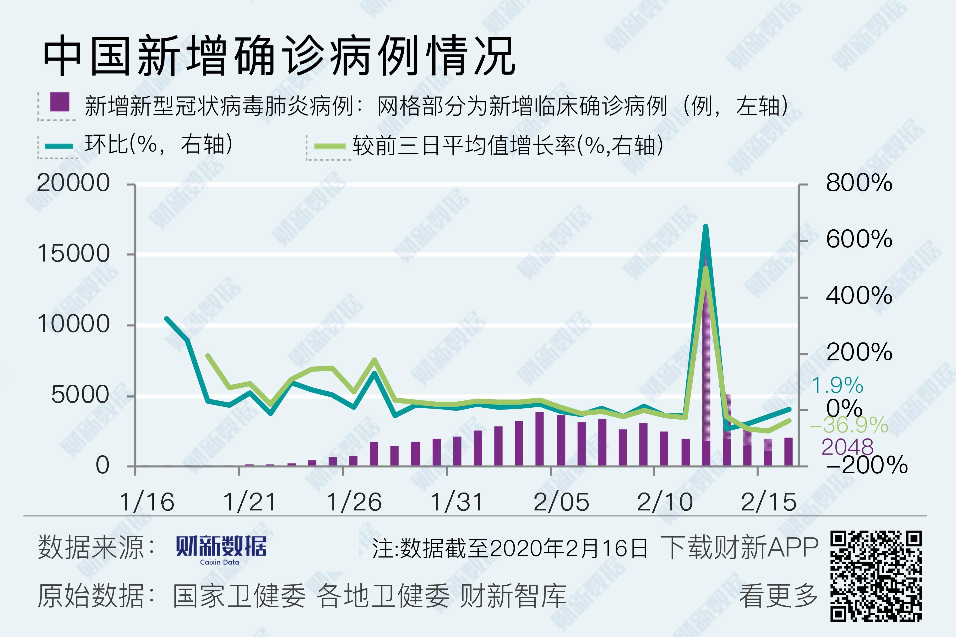 汝州疫情最新數據消息,汝州疫情最新數據消息，科技賦能，守護健康新生活