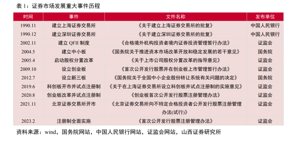 三肖三期必出特肖資料,企業決策資料_掌中寶51.111