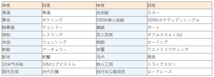 二四六香港資料期期準千附三險阻,精準分析實踐_游戲版45.388