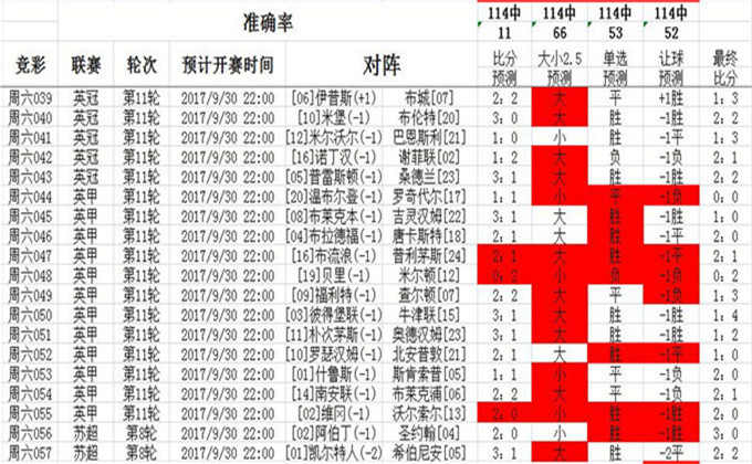 今晚必出2肖中特,統計信息解析說明_抗菌版34.643