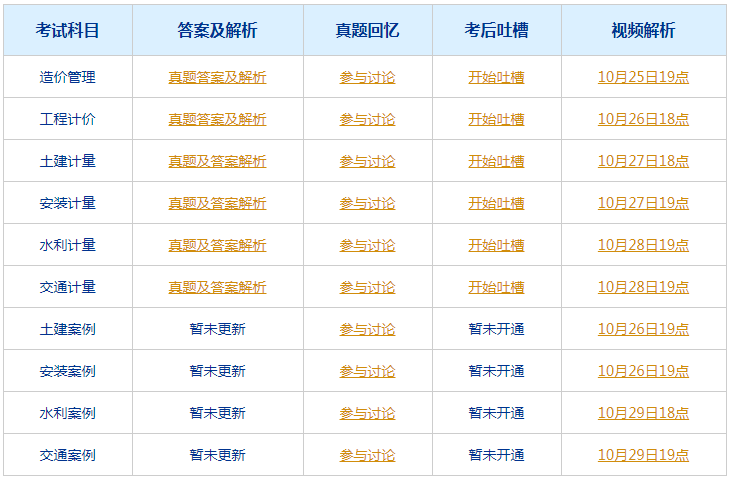 今晚新澳門開獎結果查詢9+,輕工技術與工程_演講版44.334