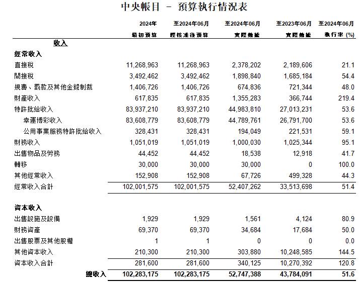 今晚澳門9點35分開獎,靈活性執行方案_進口版43.928