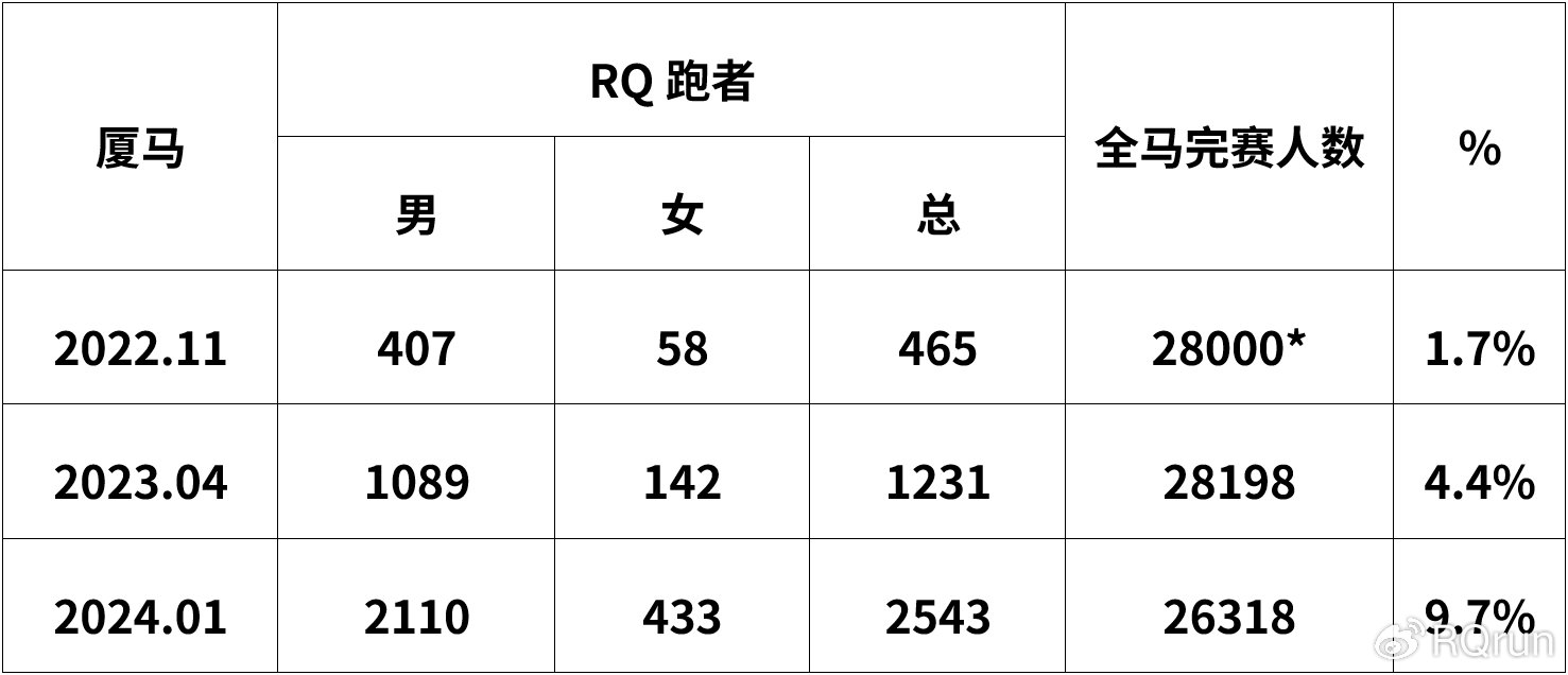 新2024奧門兔費資料,實證分析細明數據_鉆石版55.625