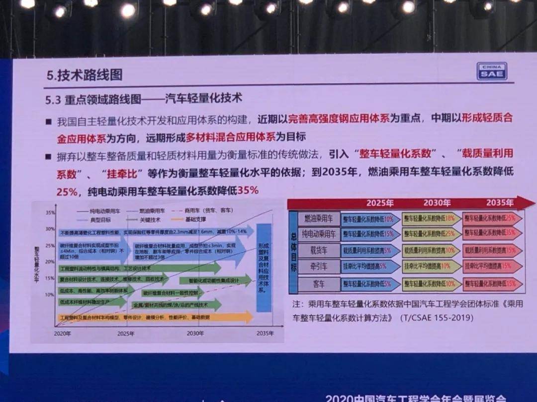 新奧長期免費資料大全,快速問題解答_社區版97.826