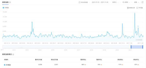 探索股市知識的樂園，最新股票學(xué)習(xí)app