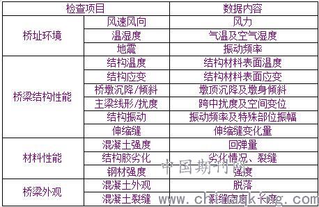 新澳2025年開獎記錄,連貫性方法執行評估_量身定制版89.199