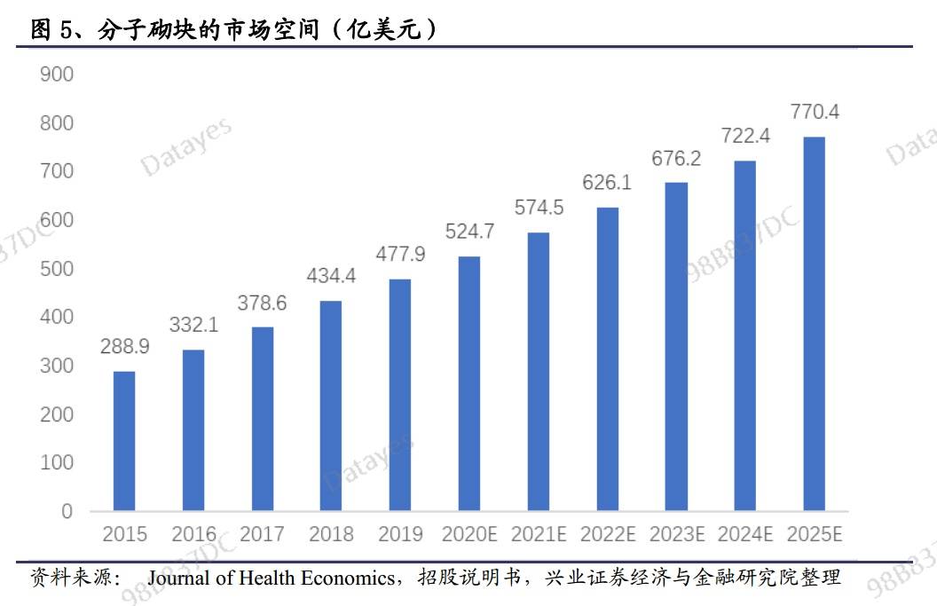 新澳2025最新資料大全,社會責任法案實施_復古版86.770