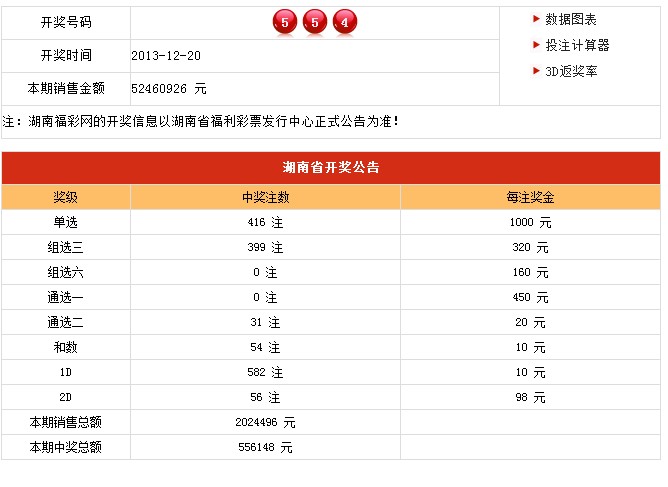 新澳六開彩開獎結果記錄今天,安全設計解析說明法_加速版10.504