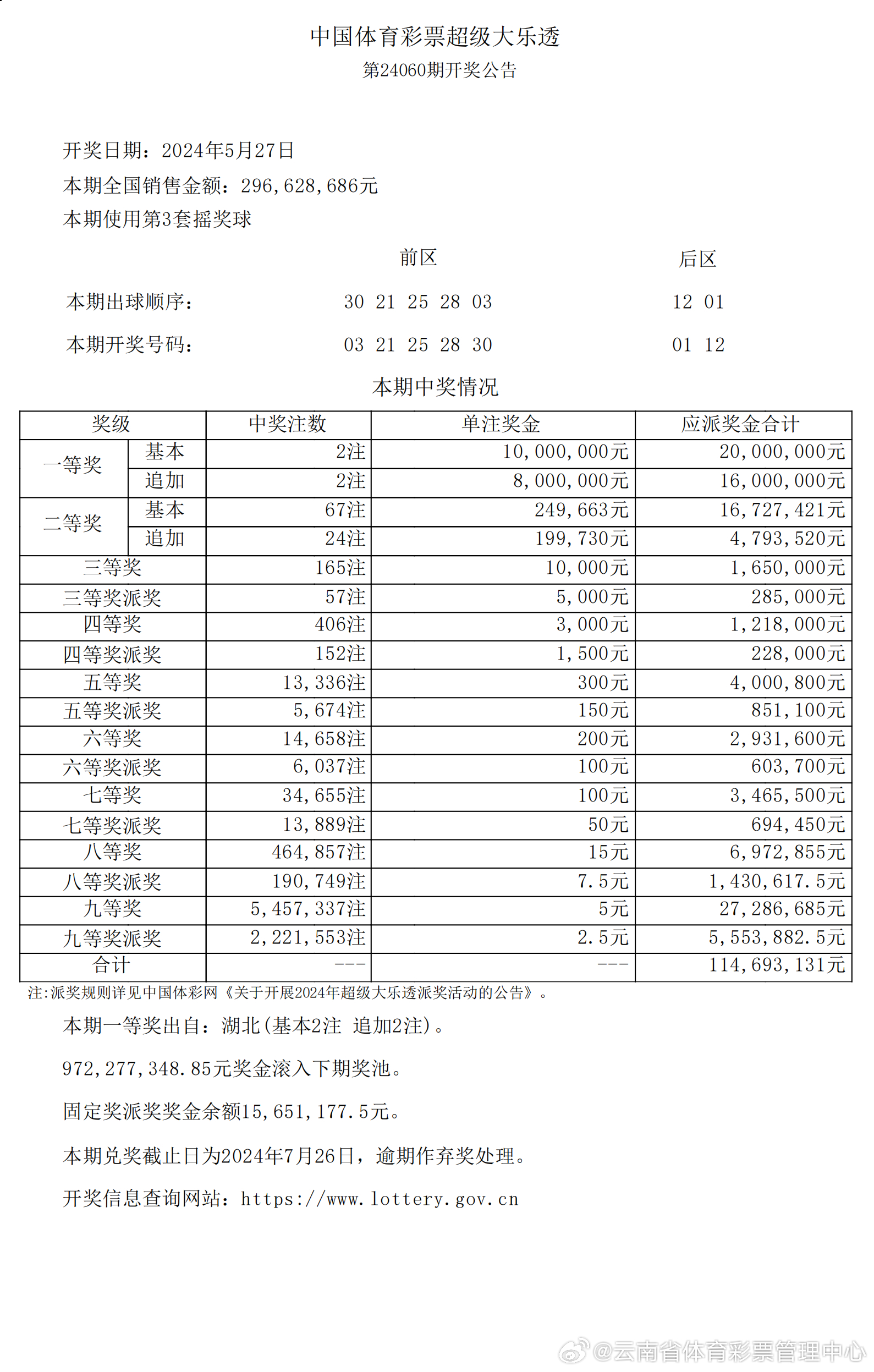 新澳歷史開獎記錄查詢結果,會議決策資料_神秘版17.374