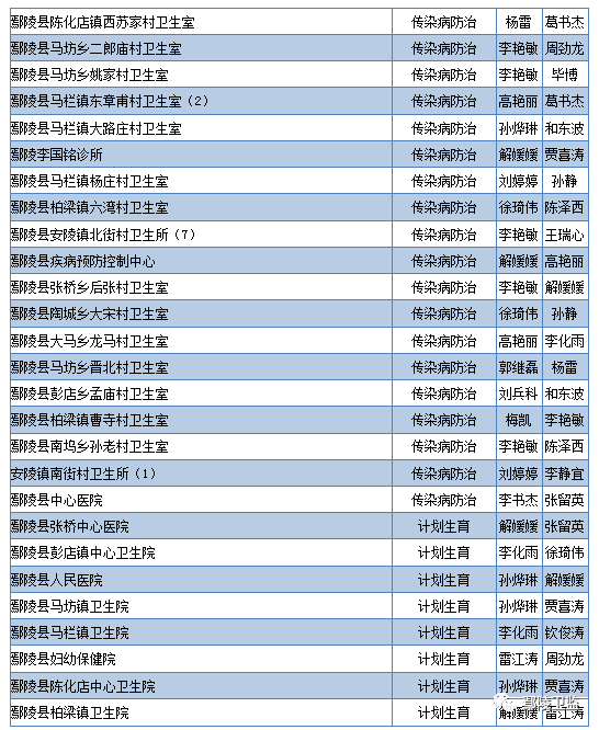 新澳天天開獎免費資料,統計信息解析說明_隨機版57.387