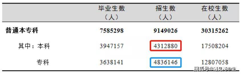 新澳天天開獎資料大全600,目前現象解析描述_感知版23.431