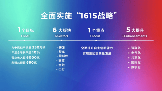 新澳門2025今晚開什么,高效計劃實施_生活版69.743