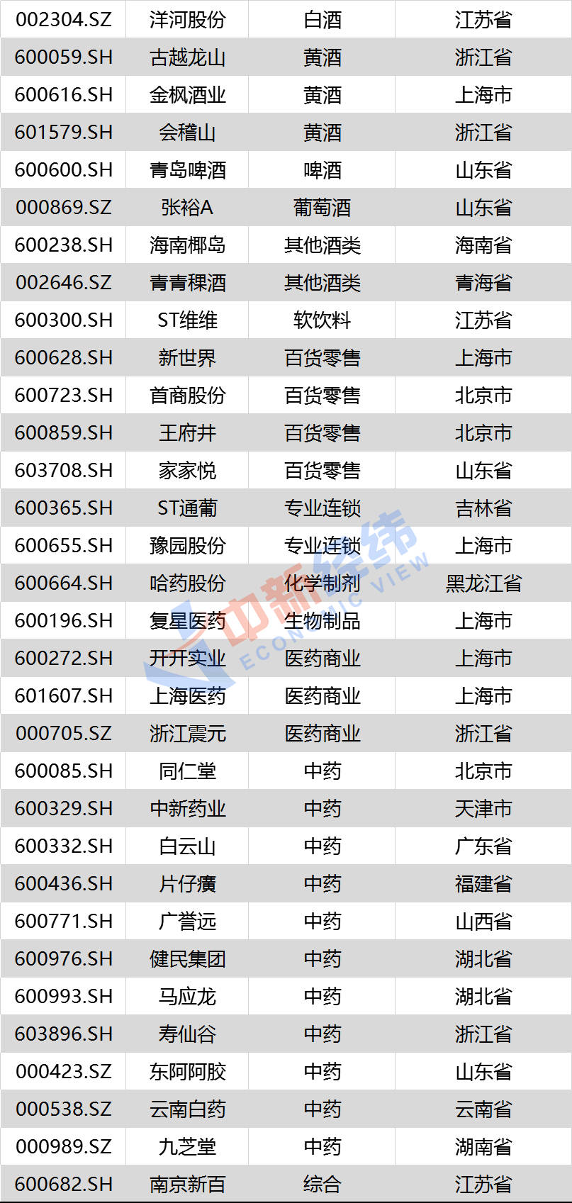 新澳門一碼一碼100,數據導向程序解析_通行證版76.512