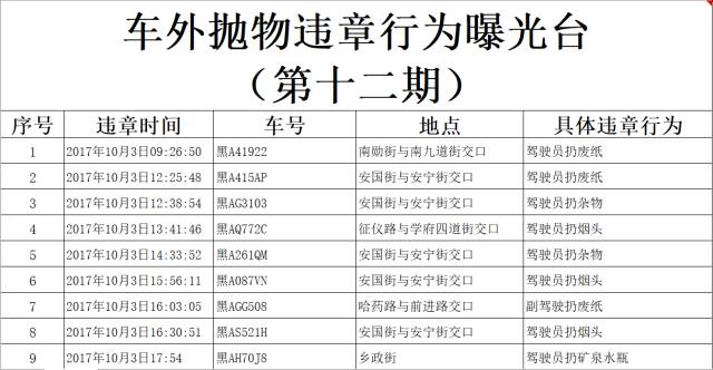 新澳門六開獎號碼記錄901F,多元化診斷解決_貼心版38.602