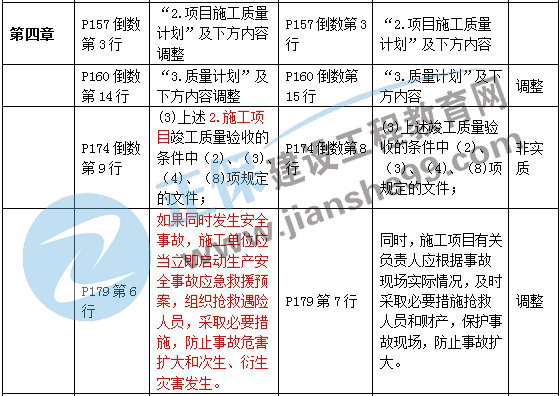 正版資料免費大全資料,高效計劃實施_瞬間版60.288