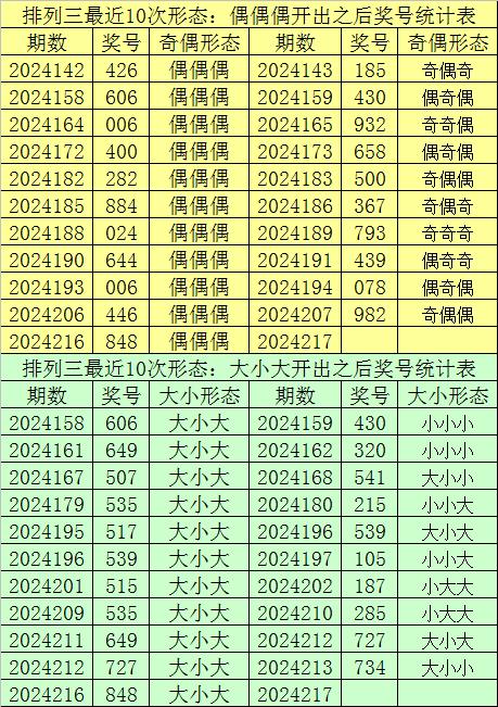 澳門一碼一碼100準確張子慧,全方位數據解析表述_閃電版38.322