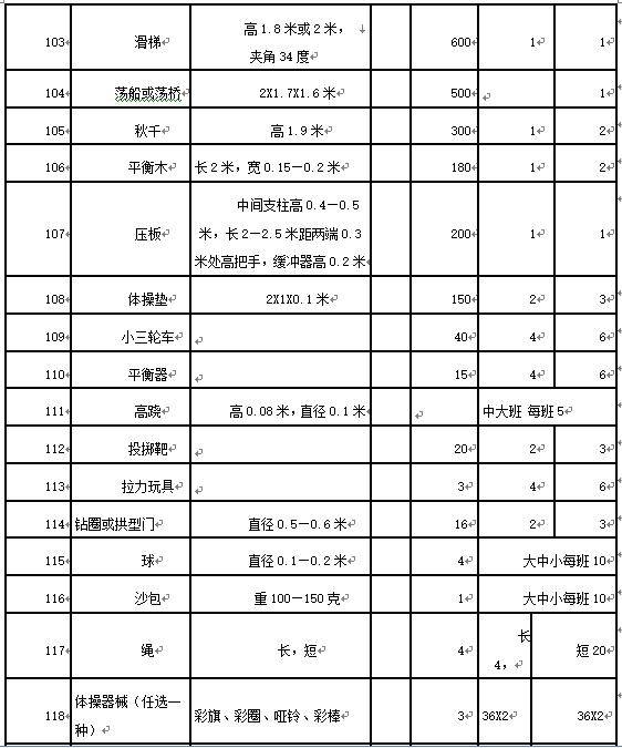 澳門一碼一肖一特一中Ta幾si,操作實踐評估_極致版7.742