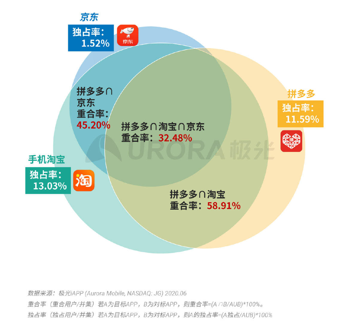 澳門今晚上開的特馬,數據指導策略規劃_靈動版17.834