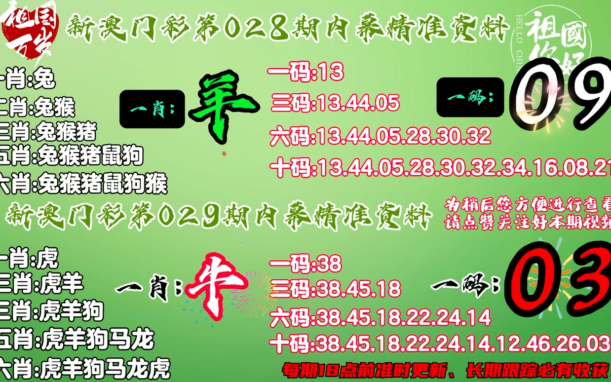 澳門今晚必開1肖,數據解析引導_奢華版1.638