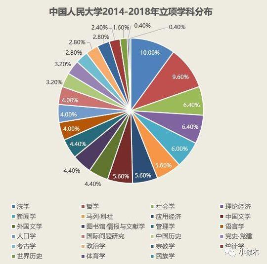 澳門廣東八二站資料,科學數(shù)據(jù)解讀分析_云端版87.748