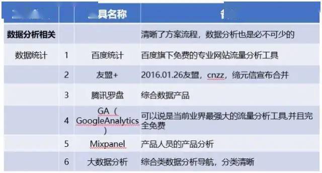 管家婆100期期中管家,平衡執行計劃實施_工具版33.589