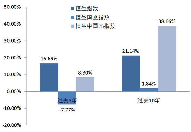 香港資料大全正版資料2025年免費,全方位數據解析表述_高清晰度版97.976