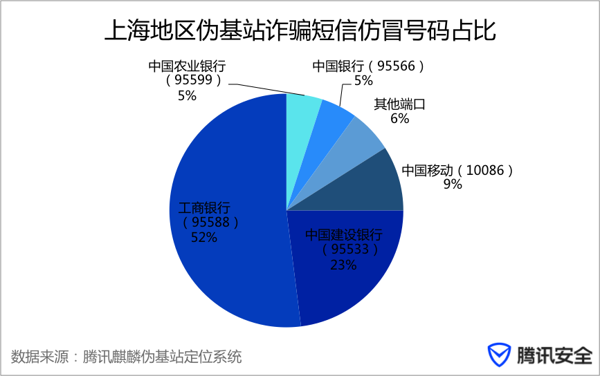 上海網(wǎng)絡(luò)最新事件，學(xué)習(xí)變革的力量與數(shù)字時(shí)代的自信成長