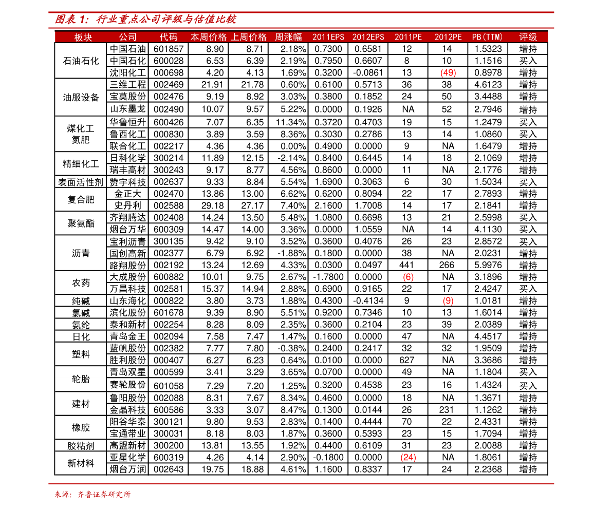 鉑金最新價(jià)格表，開(kāi)啟尋找內(nèi)心平靜的鉑金之旅