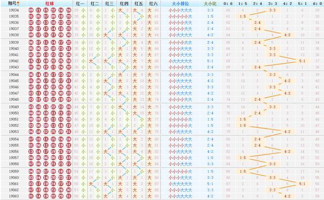 今晚澳門9點35分開獎結(jié)果,專家權(quán)威解答_授權(quán)版57.351