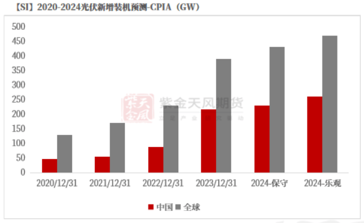 新澳2025天天正版資料大全,實時數(shù)據(jù)分析_人工智能版57.282