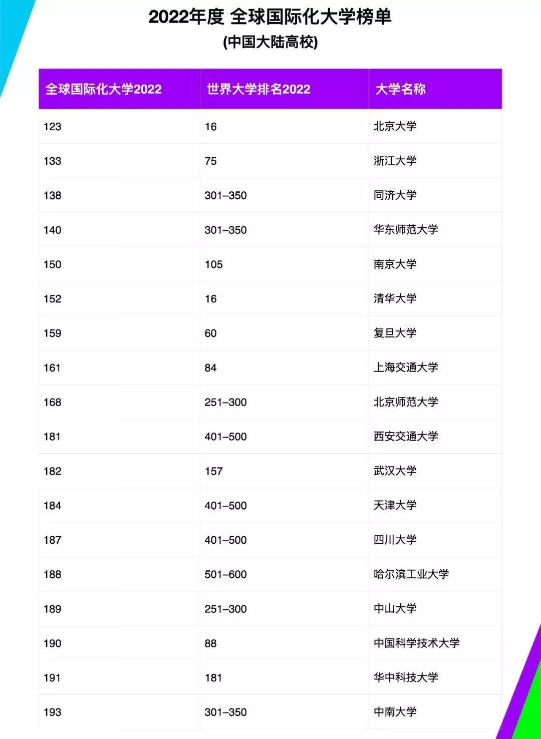 最新國內大學排名揭秘與小巷探寶，隱藏寶藏與獨特小店探秘之旅