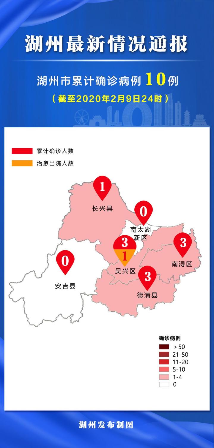 長興最新疫情