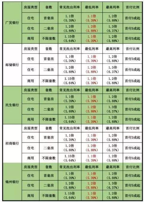 最新還貸款的奮斗之路，學習、變化與自信的力量賦能前行