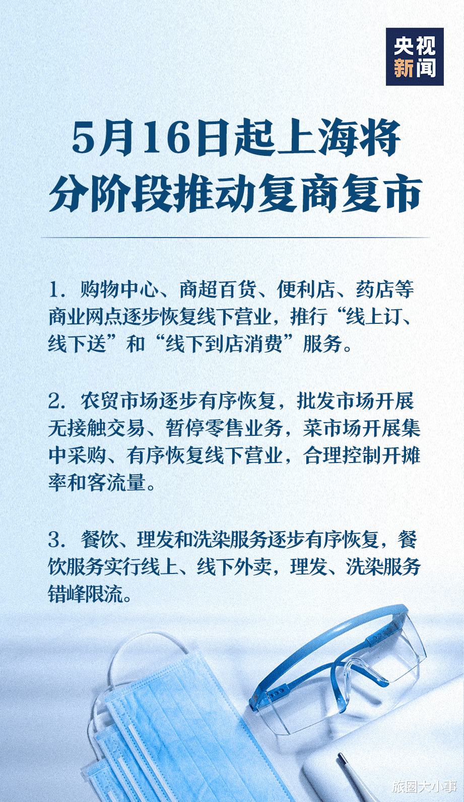 上海最新返工潮，背景、事件及影響全解析